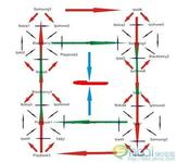 �ֱ�ɨ�龵ͷ�˿��Զ���Ӧ����Ƶ��ϰ��ƽ���ӿ췢չְҵ���� ��ÿ���˶����������ʻ���...